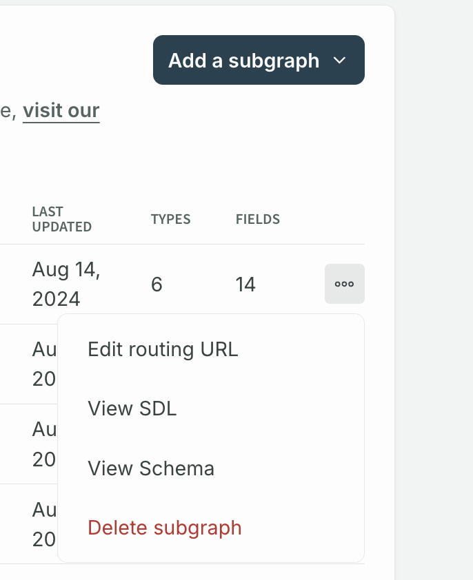 Menu for additional subgraph options in Studio